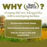 NutriSource PureVita Duck & Kale Entre Limited Ingredient Dry Dog ...