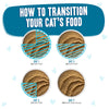 Weruva BFF PLAY Paté Chicken & Tuna Tubular Dinner in a Hydrating Purée Cat Food