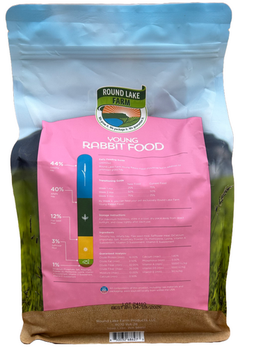 Round Lake Farm Young Rabbit Diet