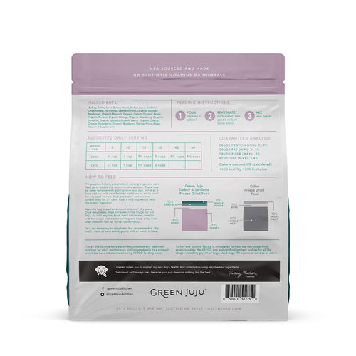 Green Juju Extras Turkey & Sardine – Complete & Balanced Freeze-Dried Meal