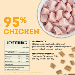 ACANA Jerky Bites Chicken Recipe Soft & Chewy Treats for Dogs