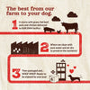 Natural Farm Chicken Feet for Dogs