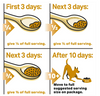 The Missing Link® Senior Supplement for Dogs 1 lb. Powder